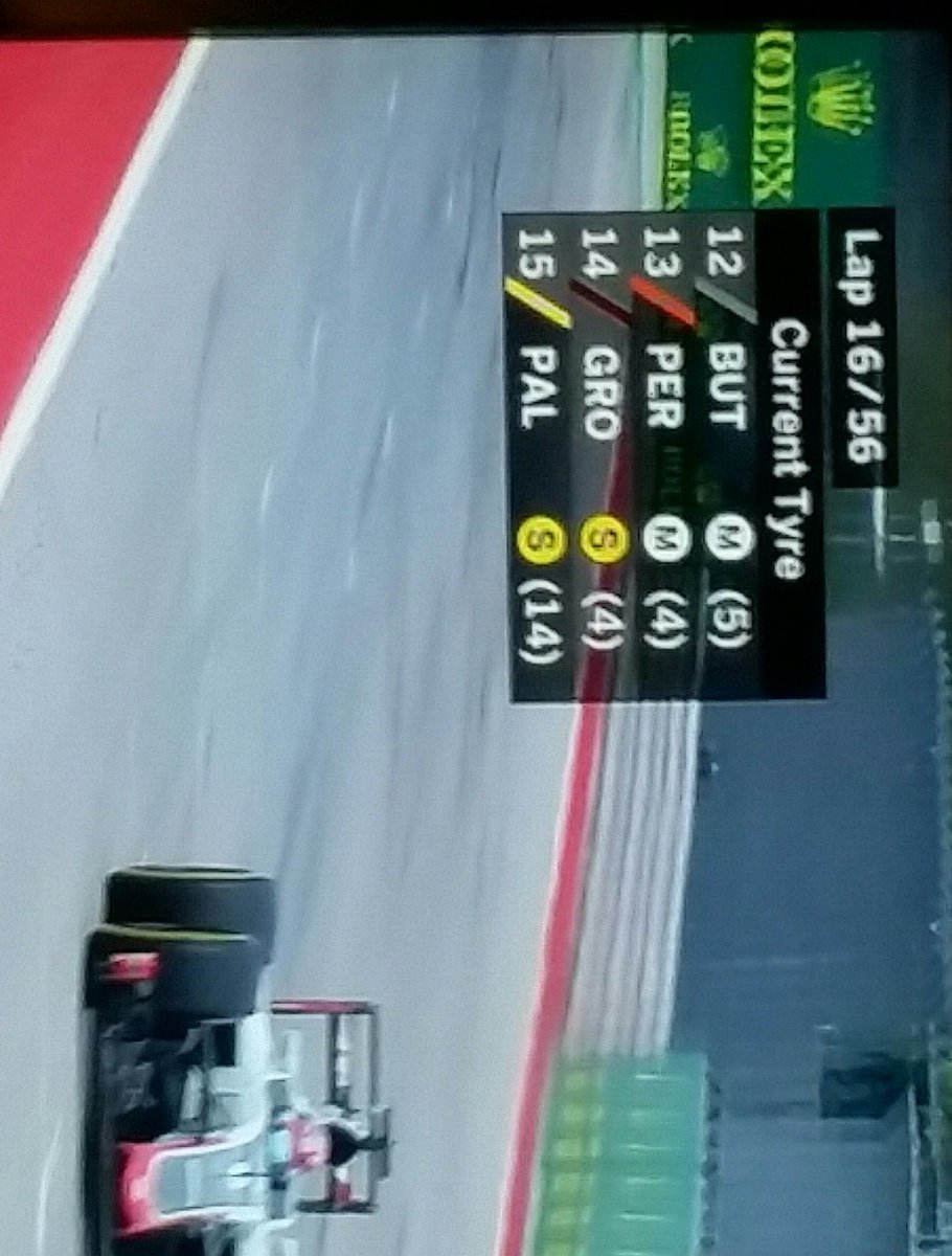 DC_F1's tweet photo. It's always at this point we want GRO to pass PER...
#f1 #butgroper https://t.co/rqFTevRyhN