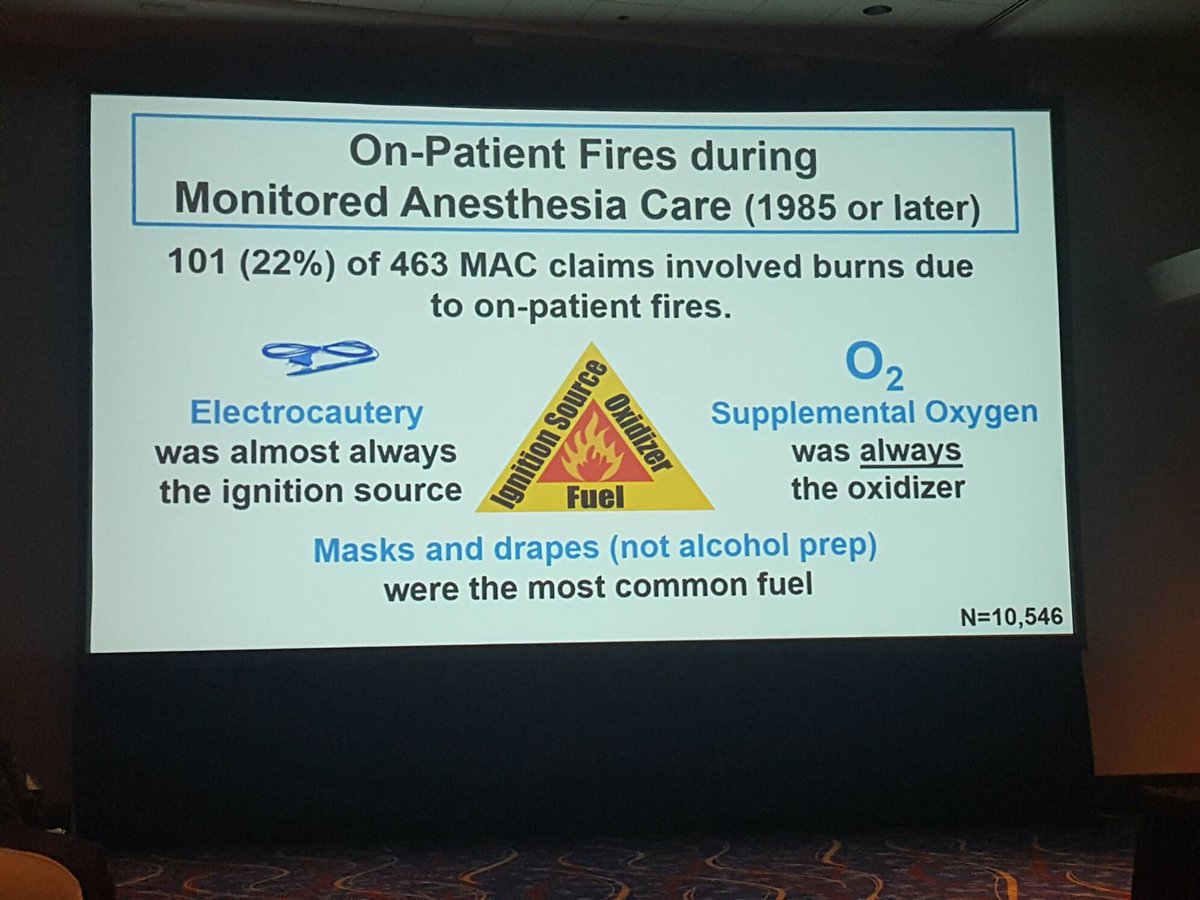 DrMStiegler's tweet photo. In 1/3 of MAC related lawsuits, the patient is on fire! Can you believe this still happens? #ANES16 #closedclaims https://t.co/yfvir4AciS