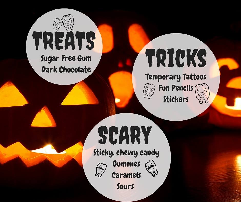 StopSensitivity's tweet photo. Here’s your #TrickorTreat Survival Guide for #teeth this Halloween season. #HealthyHalloween #Dentist #DentalOffice https://t.co/jPrYcI3r0G