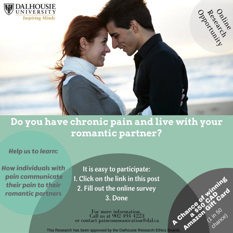 angieRirvin's tweet photo. Shared 4 @smhmohammadiโขIf you live w/chronic pain & live w/a romantic partner please help w/this study #answerthe ?s https://t.co/DCSNy2RgIz https://t.co/GVq0I8dlb2