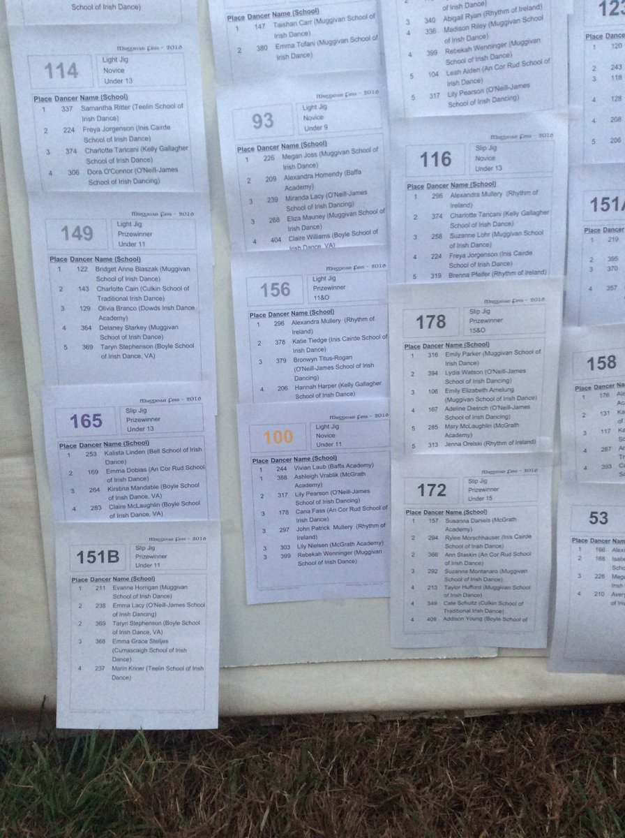 MuggivanFeis (@muggivanfeis) on Twitter photo 