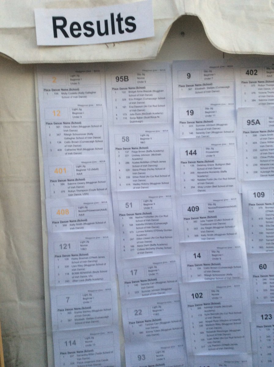 MuggivanFeis (@muggivanfeis) on Twitter photo 