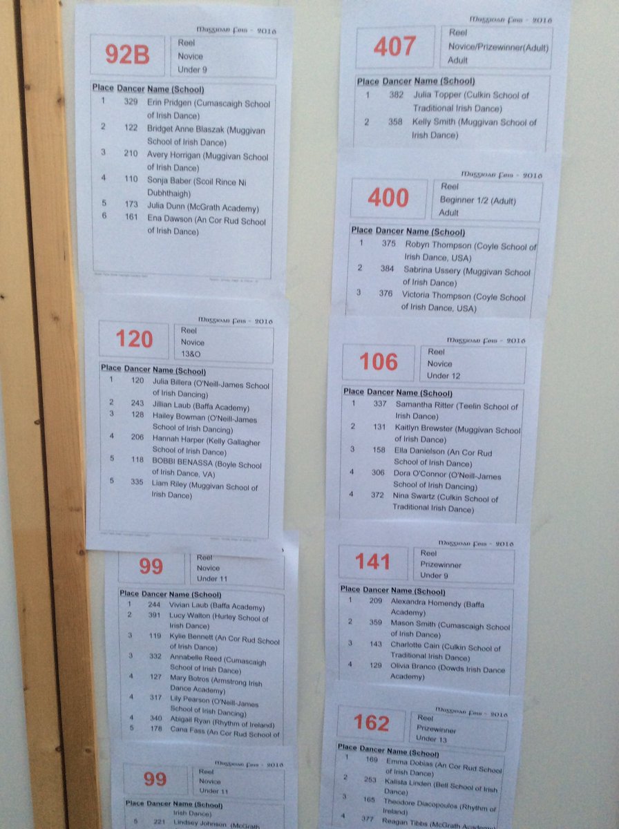 MuggivanFeis (@muggivanfeis) on Twitter photo 