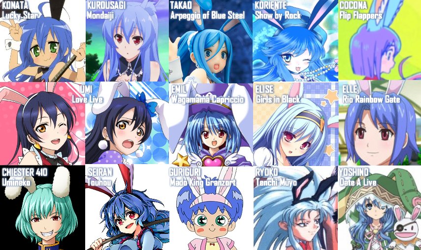 Chibi Anime with Blue Hair - wide 4