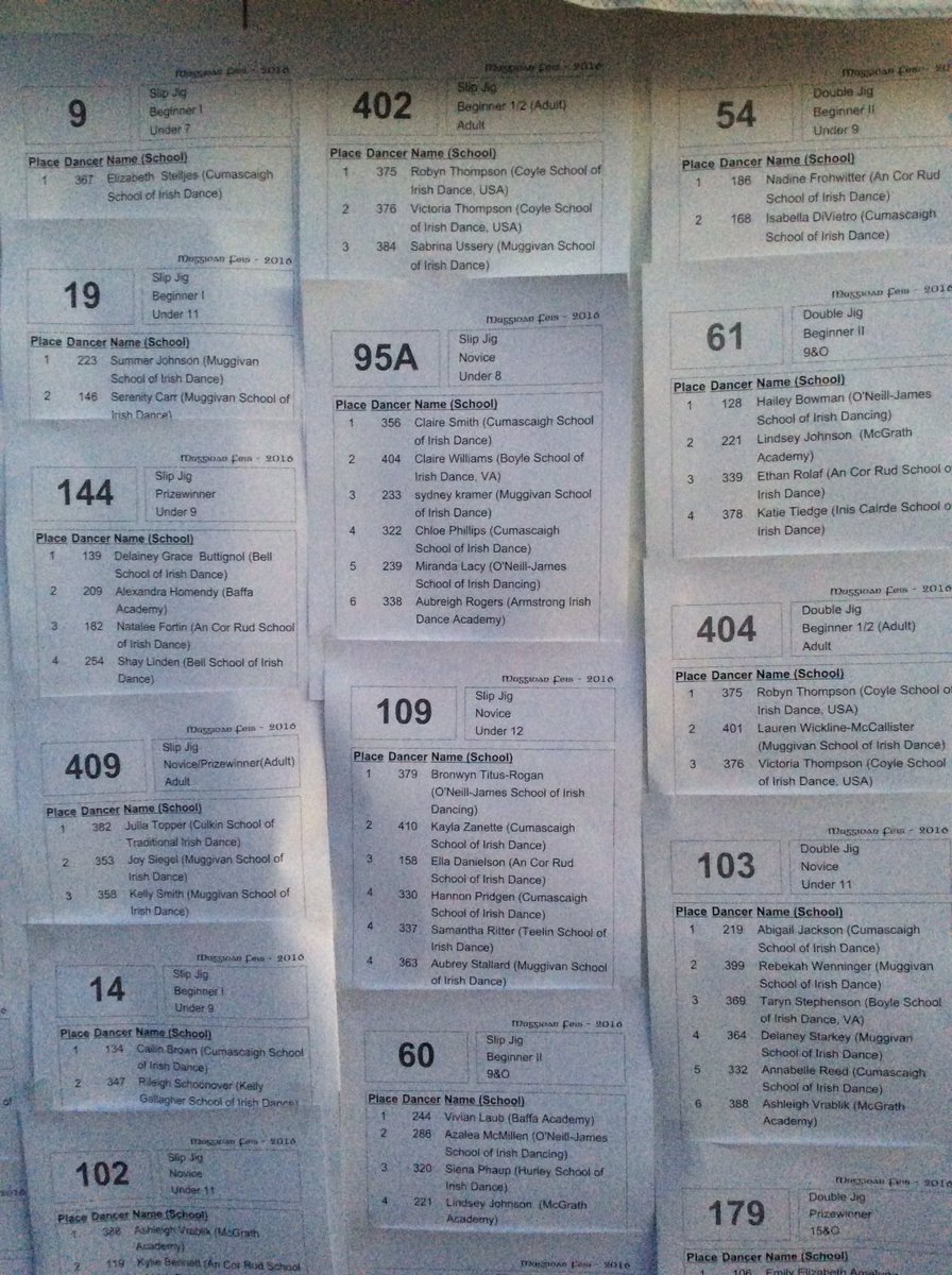 MuggivanFeis (@muggivanfeis) on Twitter photo 