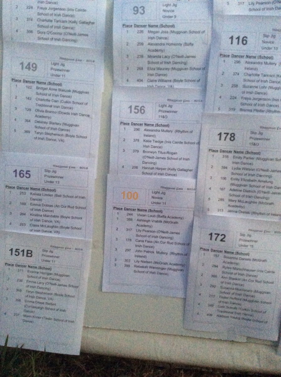 MuggivanFeis (@muggivanfeis) on Twitter photo 