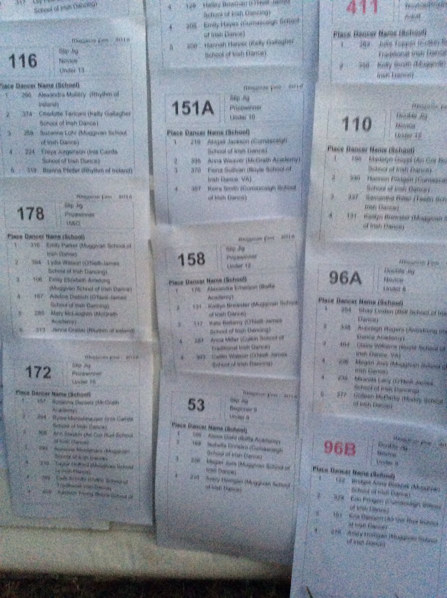 MuggivanFeis (@muggivanfeis) on Twitter photo 