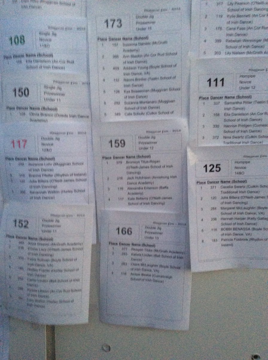 MuggivanFeis (@muggivanfeis) on Twitter photo 