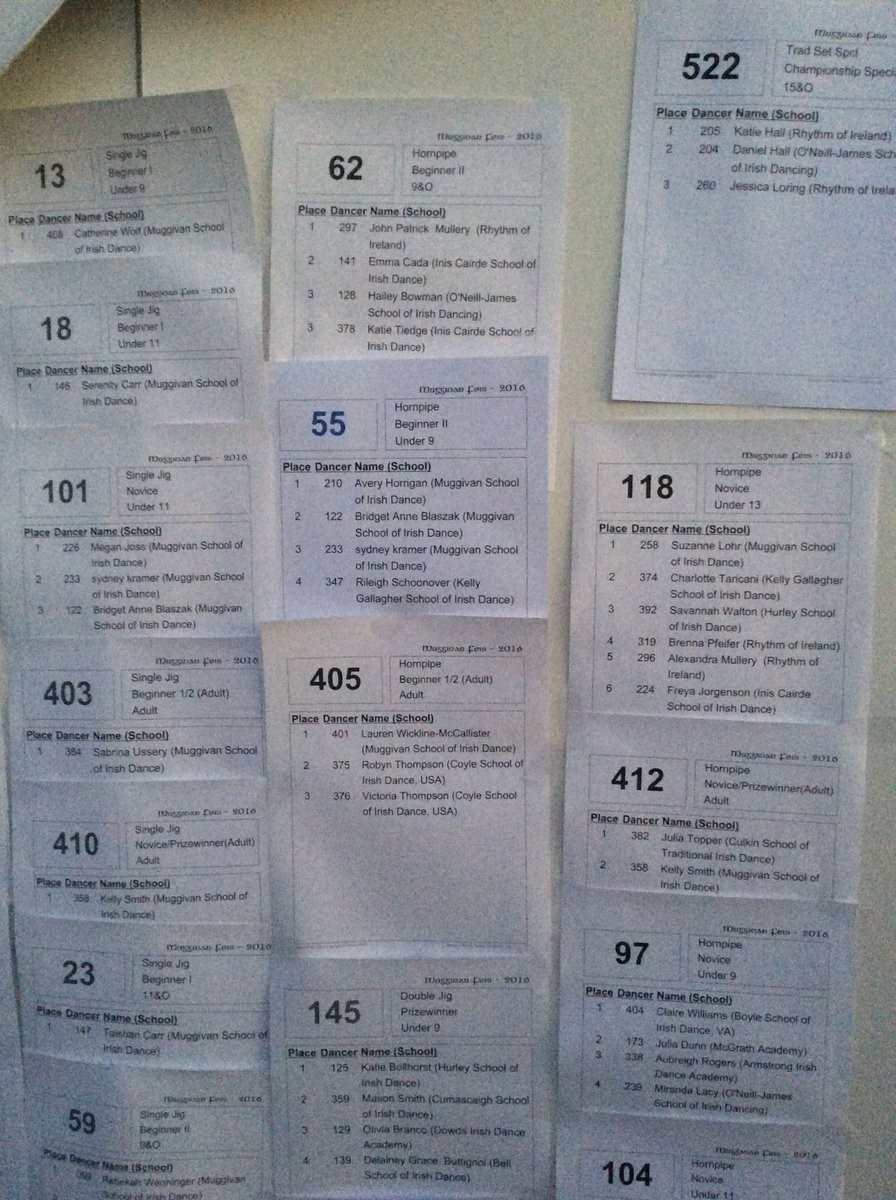 MuggivanFeis (@muggivanfeis) on Twitter photo 