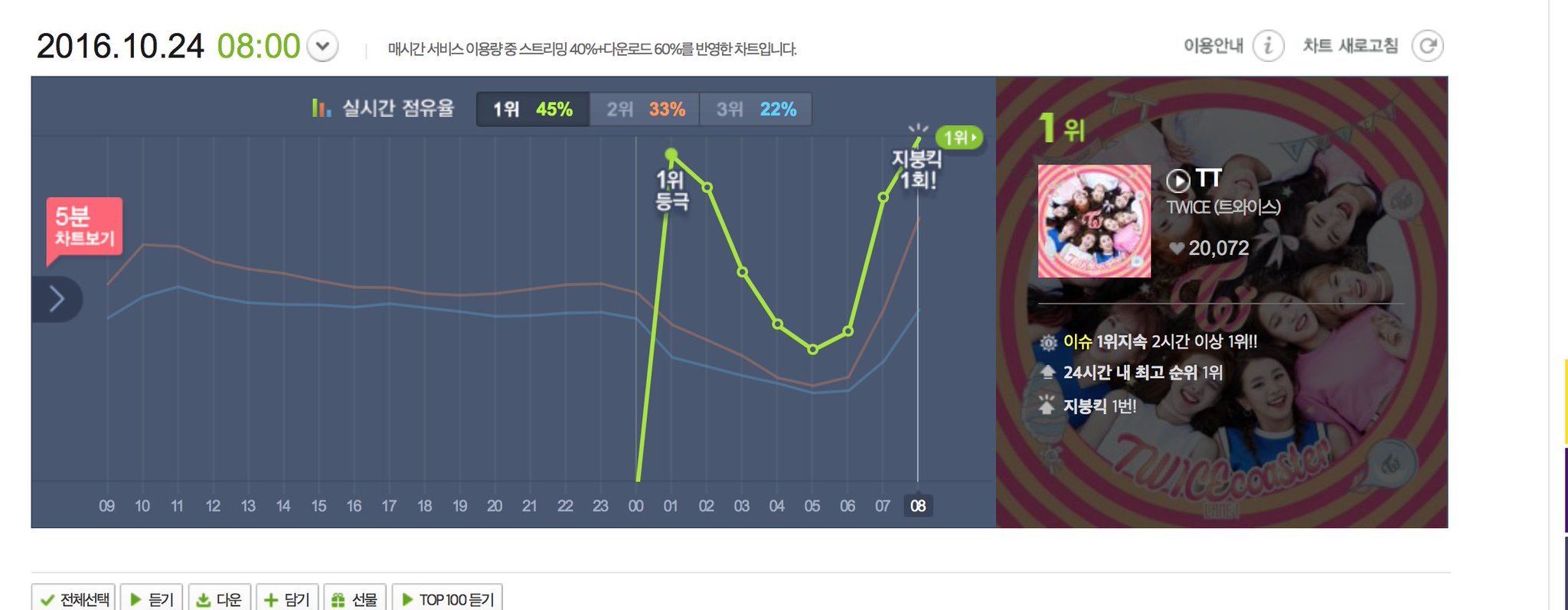 CvfOXl4UEAAM4yT.jpg:large