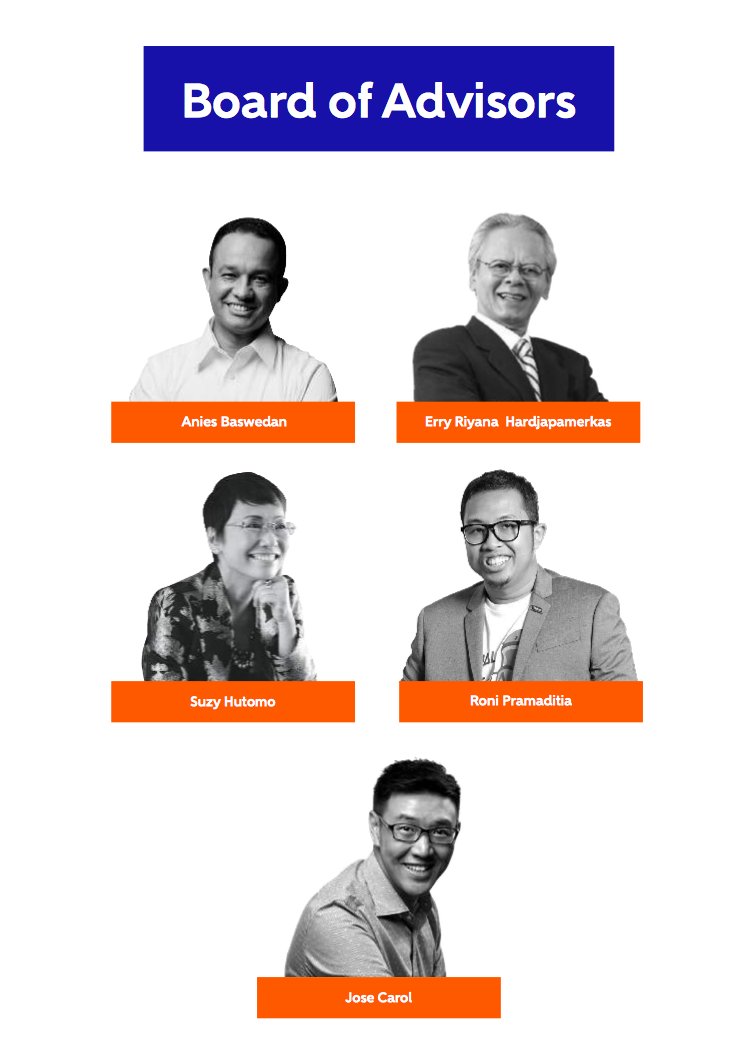 Rene Suhardono tweet media
