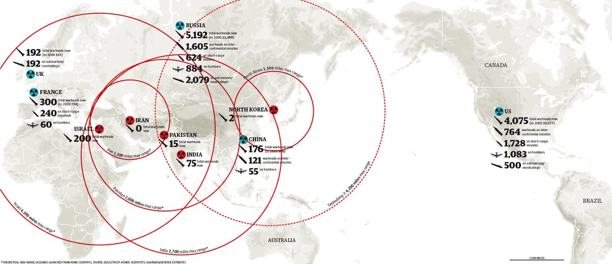 Economic Collapse tweet media