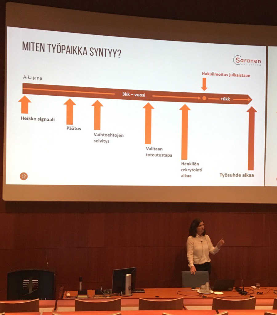 SaranenC's tweet photo. Miten #työpaikka syntyy? @sihtola #DigitalExcellenceAcademy -päivässä kouluttamassa: Työnhaun menestystekijät https://t.co/HXuqAlhkPv