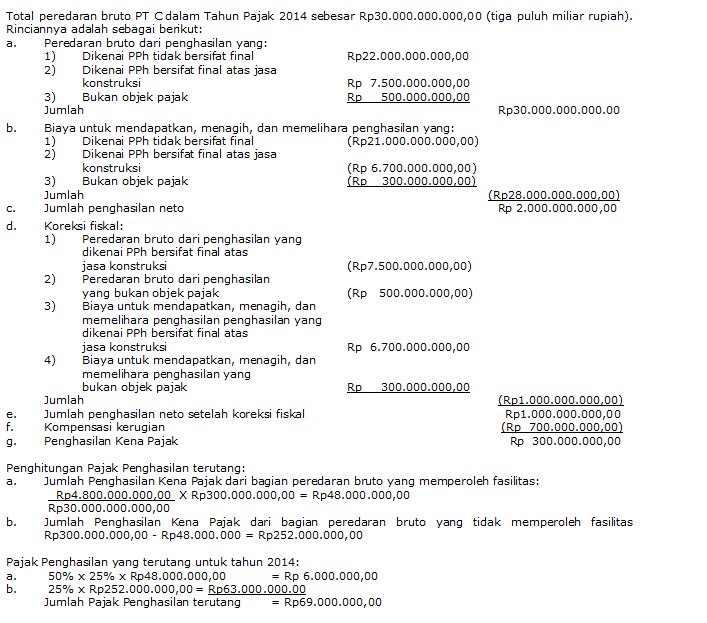 Penegasan Pasal 31 E ayat 1 UU PPh Chirpstory