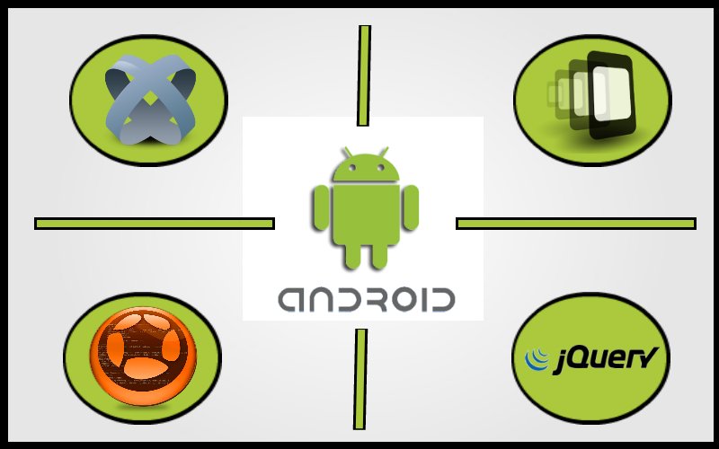 perceptionweb's tweet photo. 5 Best Android Frameworks in 2016 for Developing Great App

https://t.co/xxucOy3oje
#Android #AndroidAppDevelopment #AndroidFrameworks #Tech https://t.co/0HgdCVL8QM