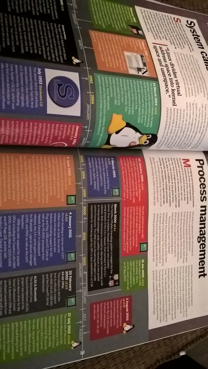 shikataganaine's tweet photo. So much nerdism. An awesome issue @linuxformat #Linux #computinghistory #Linuxanniversary #25years https://t.co/DKXLTXMdNp