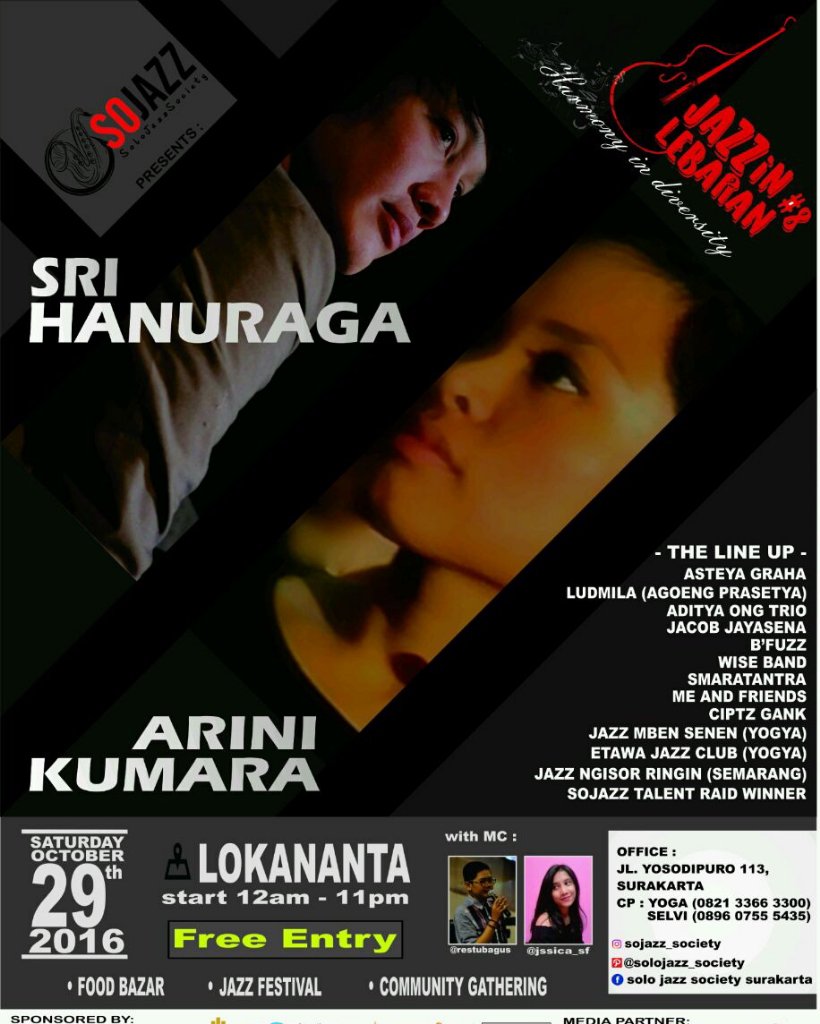 Tentang Kota Solo tweet media