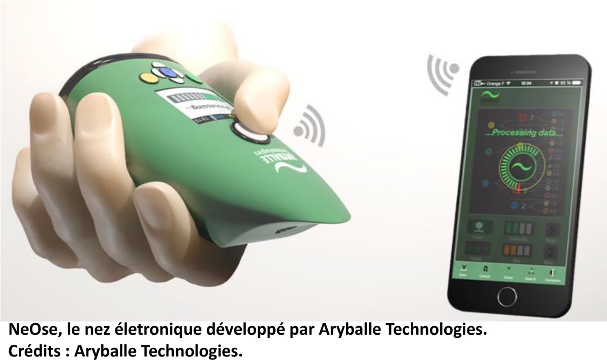 CNRSphysique's tweet image. Aryballe Technologies : un capteur d’odeurs électronique qui a du nez bit.ly/2ex2LtK #SPrAM #CNRSinnovation
