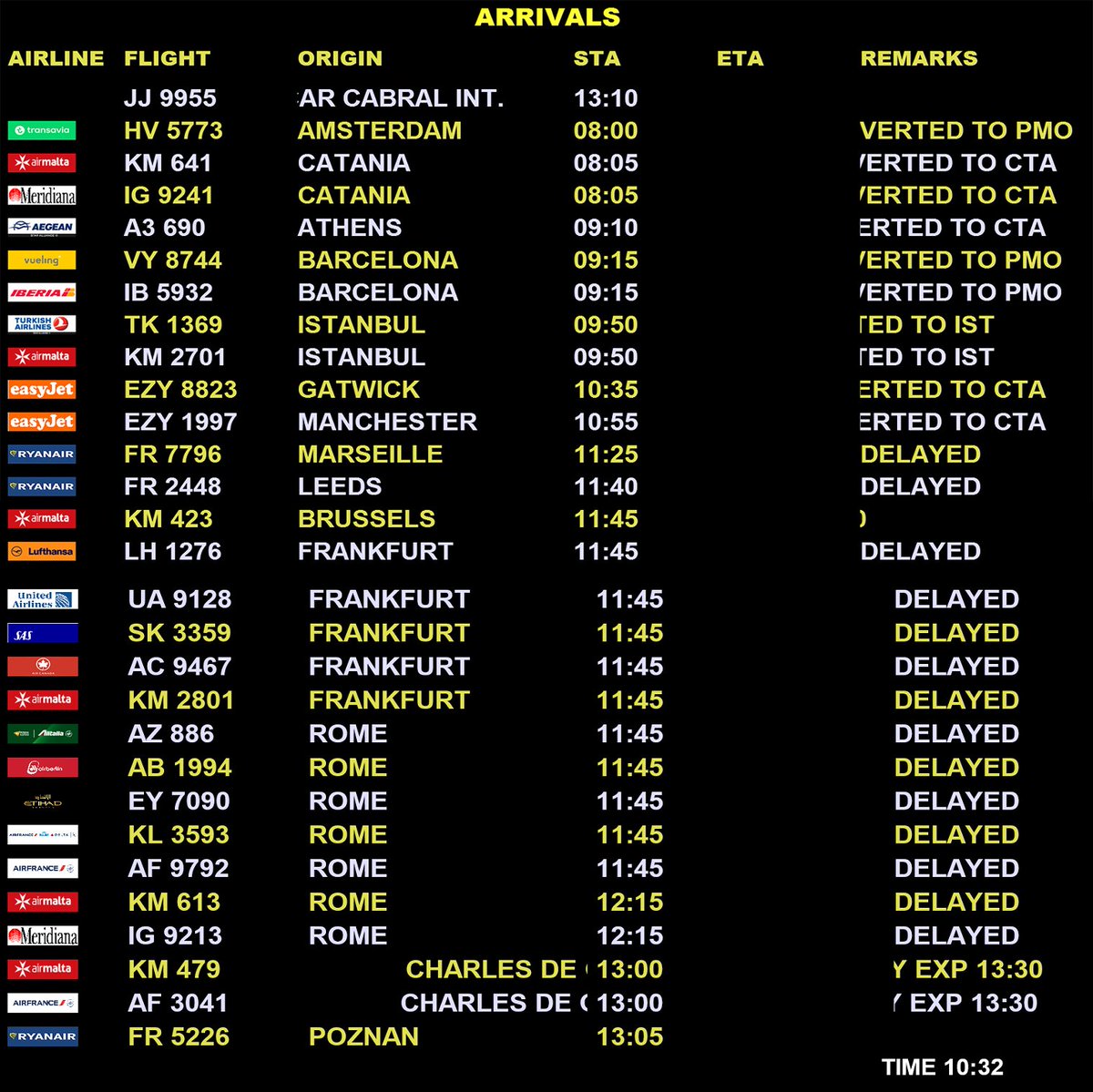 Malta International Airport Arriving Flights Affected By This Morning S Aircraft Accident T Co Mojgtjtscw Twitter