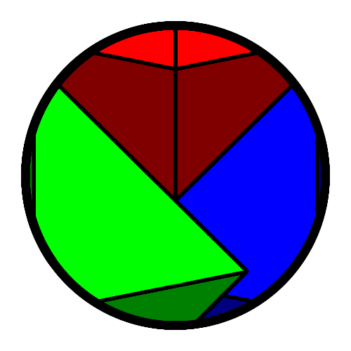 さいそ No Twitter カービィサークルアイコン ピクス アイコン化の方法に悩んだキャラ それぞれが光の三原色の3つの正八面体 足場が上昇しきるまではダメージを与えられない ポーズをしないと ちょうどbgmがループするところで上昇しきる 後半では