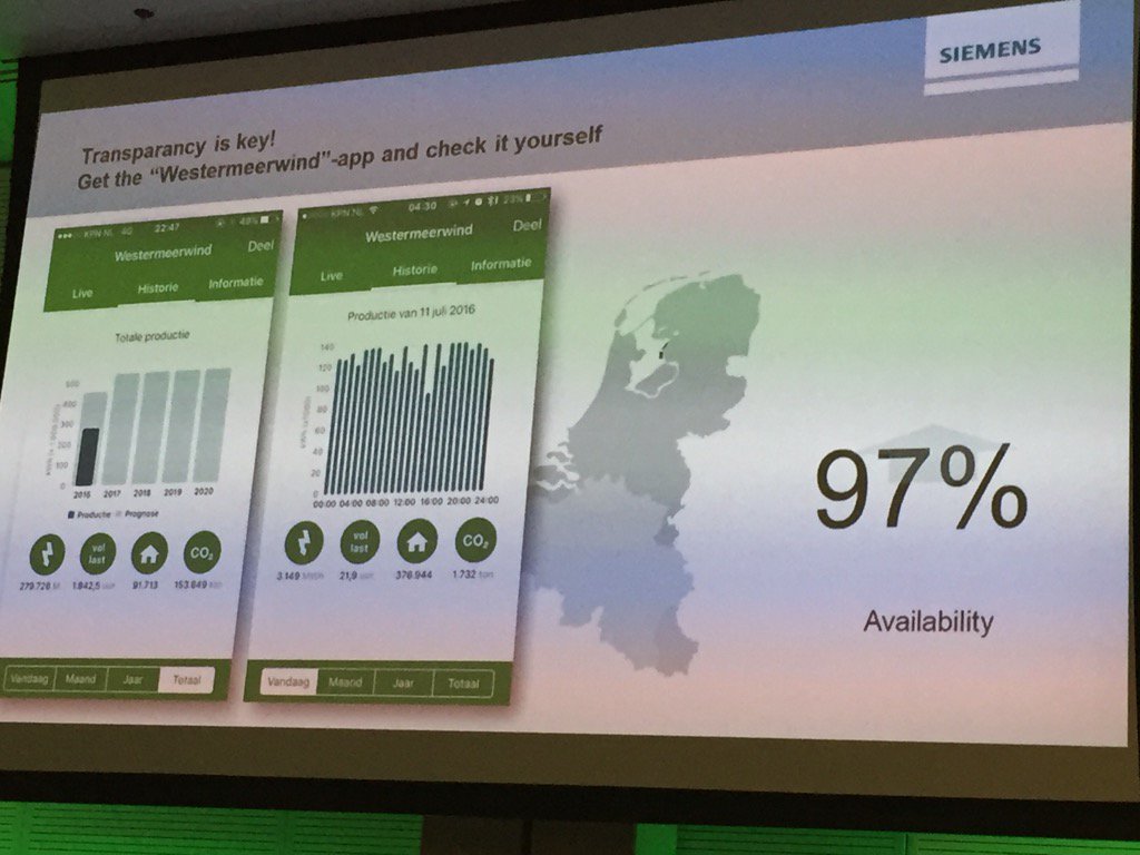 <a href="/Westermeerwind/">Westermeerwind</a> taking transparency in #OffshoreWind to new levels says David Molenaar of <a href="/Siemens/">Siemens</a> <a href="/OffshoreWINDmag/">Offshore WIND</a>