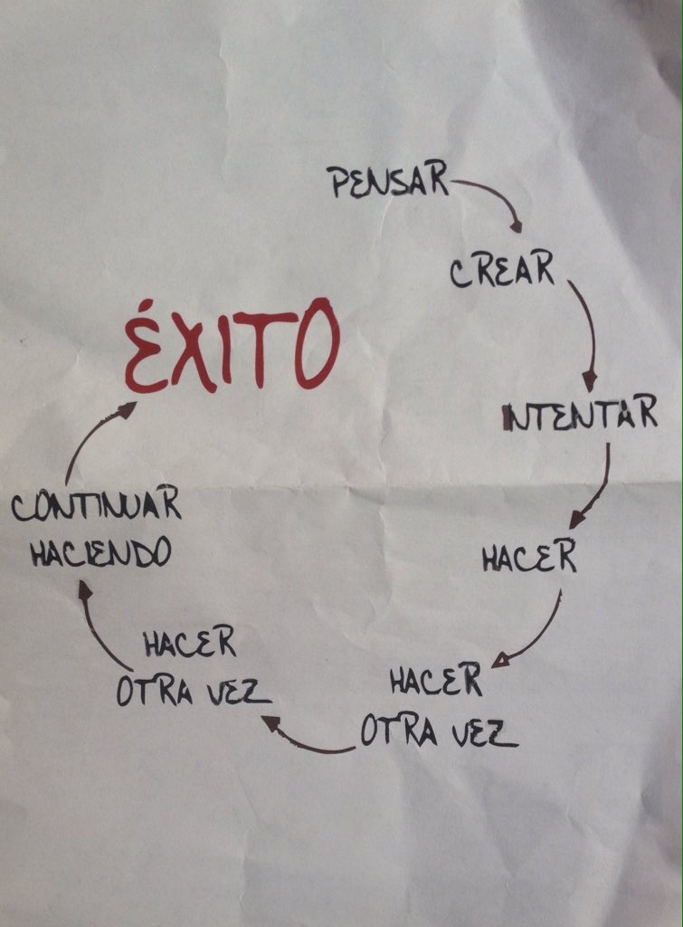 ✍🏼✍🏼✍🏼