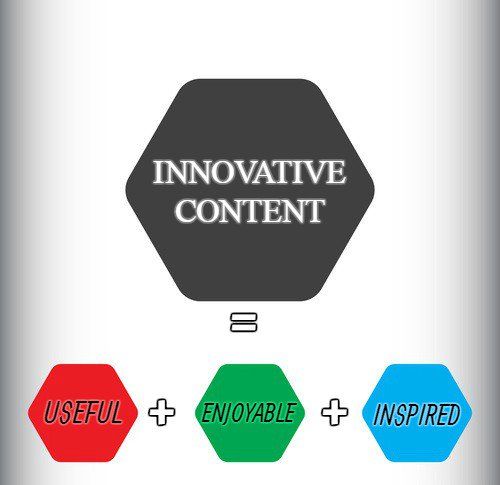 banisoft's tweet image. Innovation is the change that unlocks new value and the most #innovativecontent is that which adds value to the reader&apos;s life.