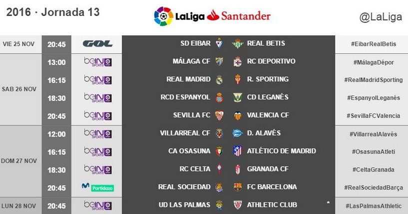 HORARIOS Y TELEVISIONES - LALIGA - TEMP.2016-17 CvhzUybWcAAKtYQ