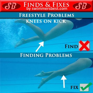 swimmersbest's tweet photo. This week's problem (knees on kick). Wed Why Fix it, Fri Choice Drill Fixes. #swimmersbest @SwimmingWorld https://t.co/InnzHkuYMG