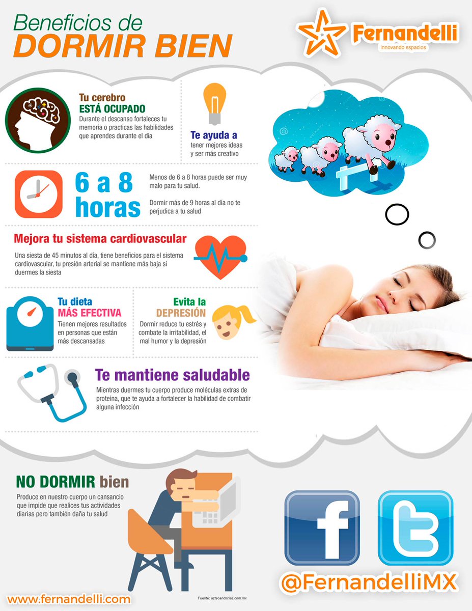 FernandelliMX's tweet photo. Lo importante de elegir un #Colchón adecuado para ti, son los beneficios que como resultado de un #BuenDescanso #Fernandelli #ColchónParaTi https://t.co/a0pNukpQFa