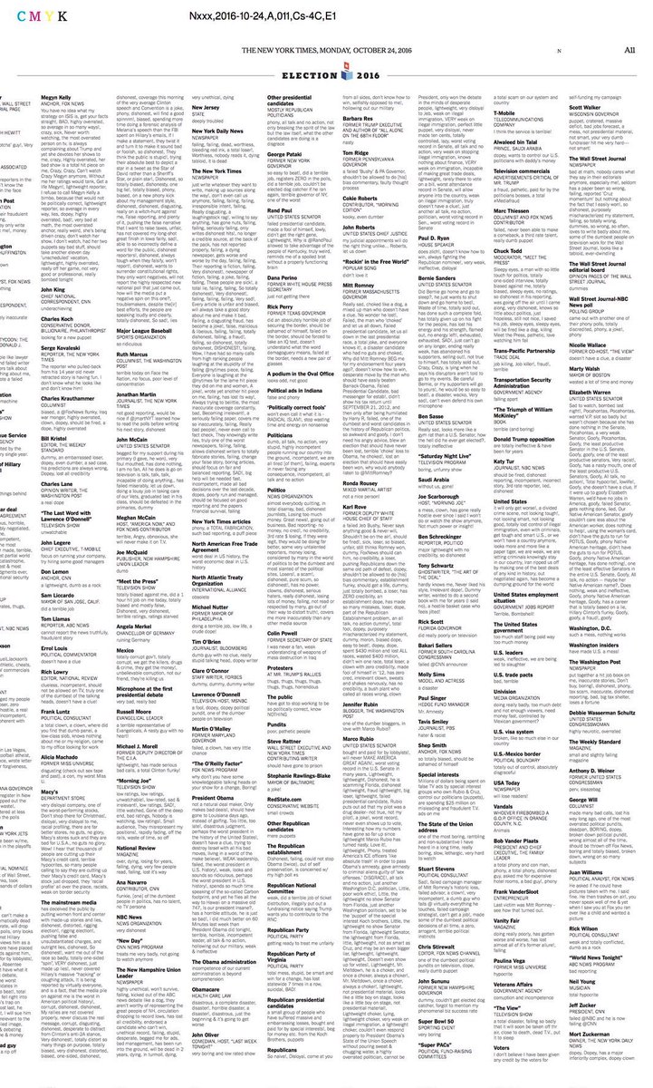 Wow—Today's <a href="/nytimes/">The New York Times</a> features a 2-page spread of all the people, places &amp; things Trump has insulted on Twitter since declaring his candidacy