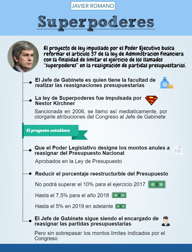 Javier Romano tweet media