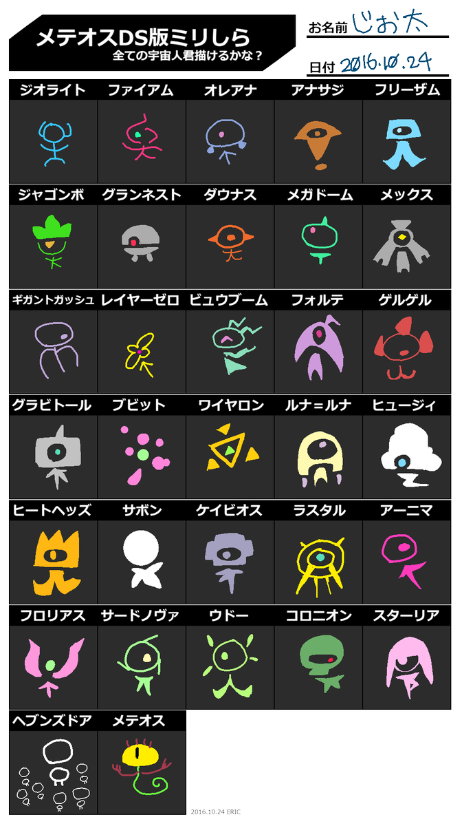 メテオスds版宇宙人君ミリしら Togetter メテオスds版宇宙人君ミリしら Togetter