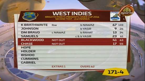 Pro_Pakistani78's tweet image. End of Day-4 of #2Test of #PAKvsWI #Cricket