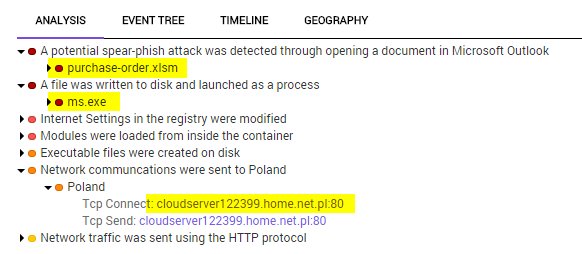 BelchSpeak's tweet image. Attackers have adopted Crimeware as a Service to send #WeaponizedDocs like this one today.  See blog here:  invincea.com/2016/09/crimew…
