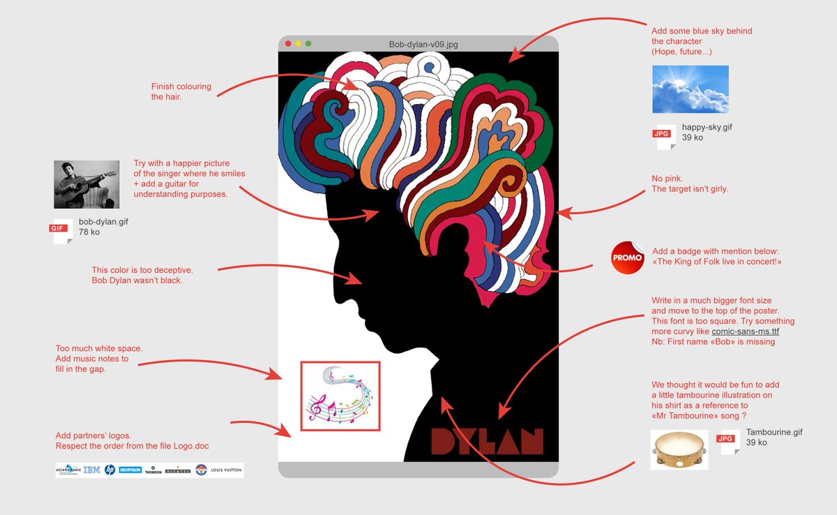 This article should be read by each client to understand what is happening in design processes. grapheine.com/en/graphic-des…