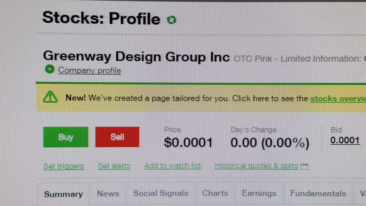 Mwip Stock Chart