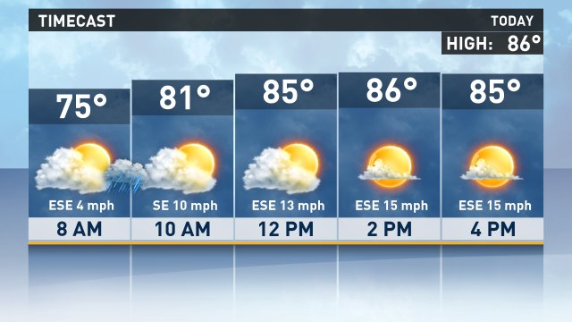 KIII 3 News tweet media