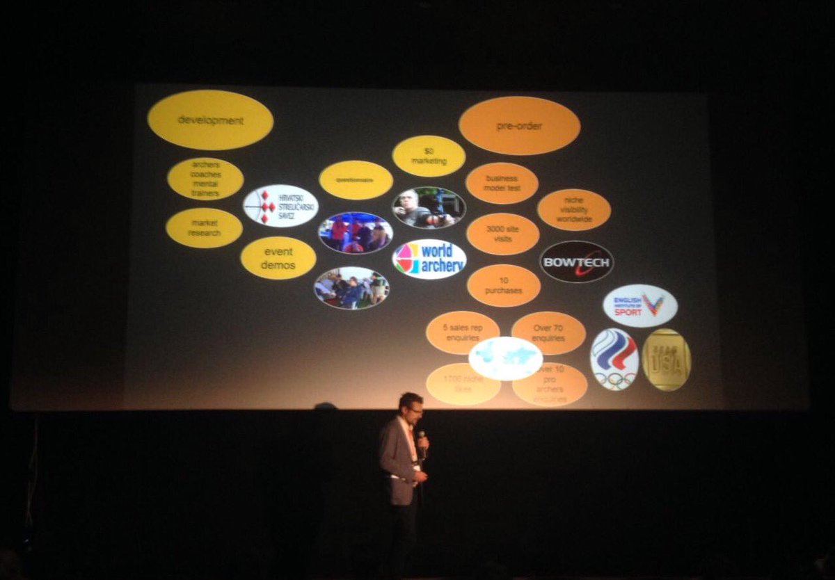 Core_Interface's tweet photo. @NatkoBeck presenting @HitTheGold and @Core_Interface at the @WolvesSummit #neuroscience #startup #neurofeedback https://t.co/f3Elm4DwQz
