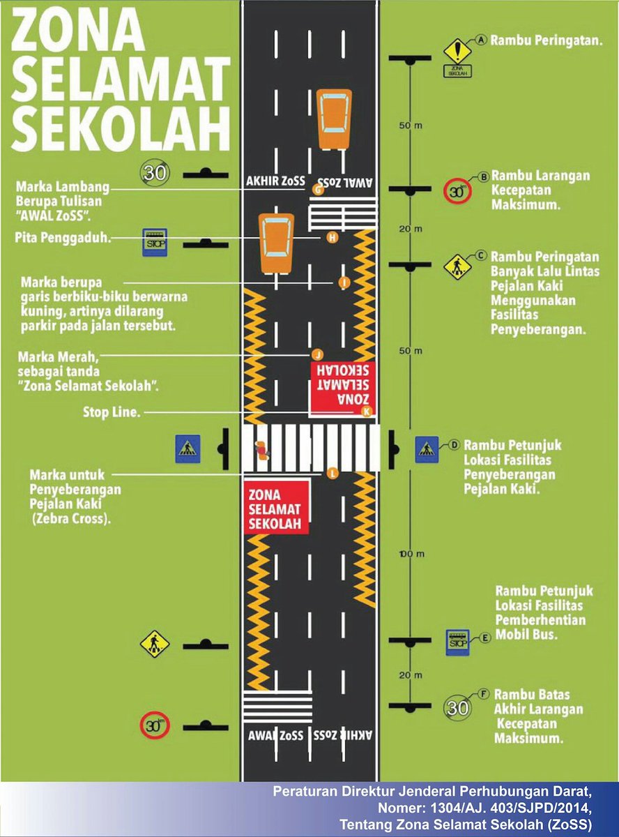 Zona Selamat Sekolah