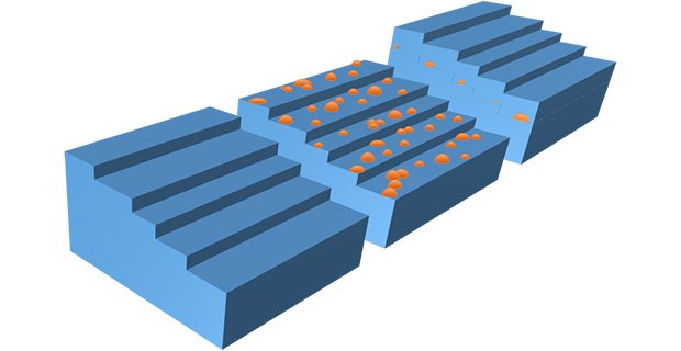 BSUResearch's tweet photo. Prof stretches germanium in search of more efficient optoelectronics. #physicsmagic. #BoiseState. https://t.co/bYReK2RDd7 https://t.co/nSvo2Tnmya
