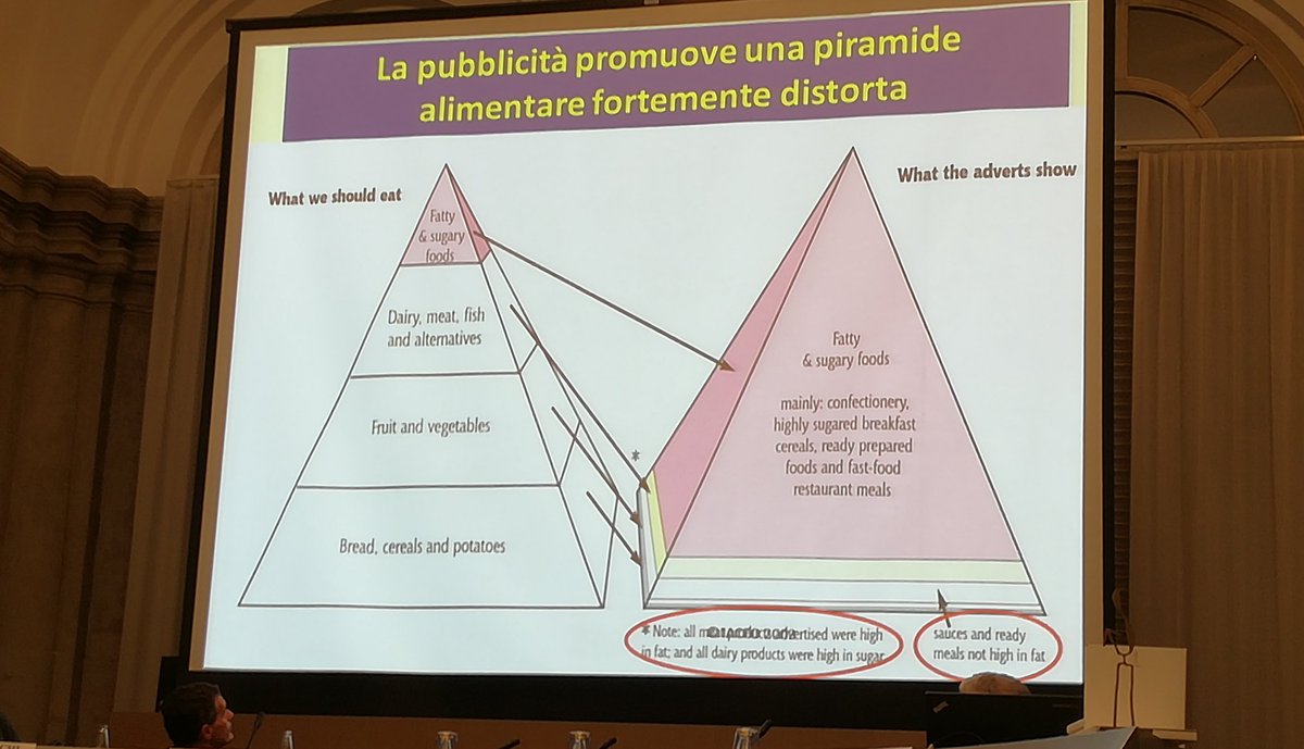 rossa_aurora's tweet photo. Discutere d' alimentazione e di salute https://t.co/vDNknx48bM