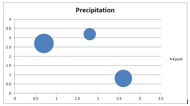 LtdAstro's tweet image. #Astroarchitectureltd:

#Atmosphericresearch
#Materialscience
#Scienceresearch
#Manufacturing
#Defendingclientseasons