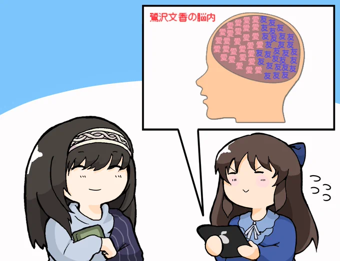 昨日pixivに上げたやつ 