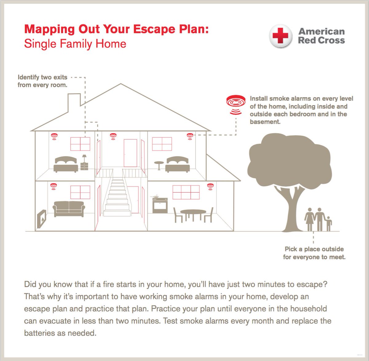 SERVPRO and the #AmericanRedCross want to help save lives. Download an escape worksheet. rdcrss.org/10H5yEg