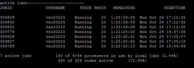 #NGS brought big datasets also to #Biologists...luckily there is the CalcUA supercomputer...140 cores in use! <a href="/UAntwerpMathCS/">UAMathCompScience</a> <a href="/biominaBE/">biomina</a>