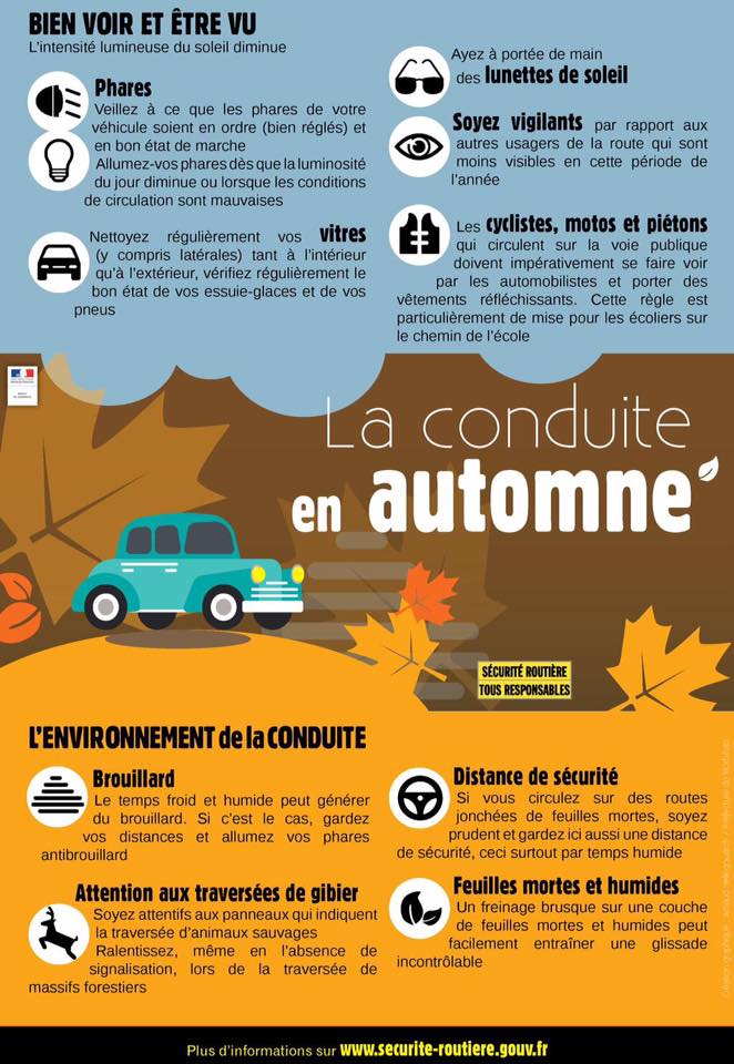 prefpolice's tweet photo. [#SécuritéRoutière🚗🚙] Sur la #route des #vacances, adaptez votre conduite aux conditions #météo 🌦 https://t.co/91yEGJzQ8j