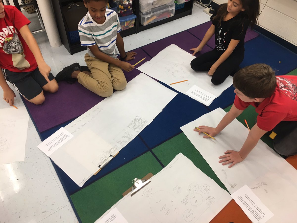 Godley Middle School (GodleyMSfamily) Twitter