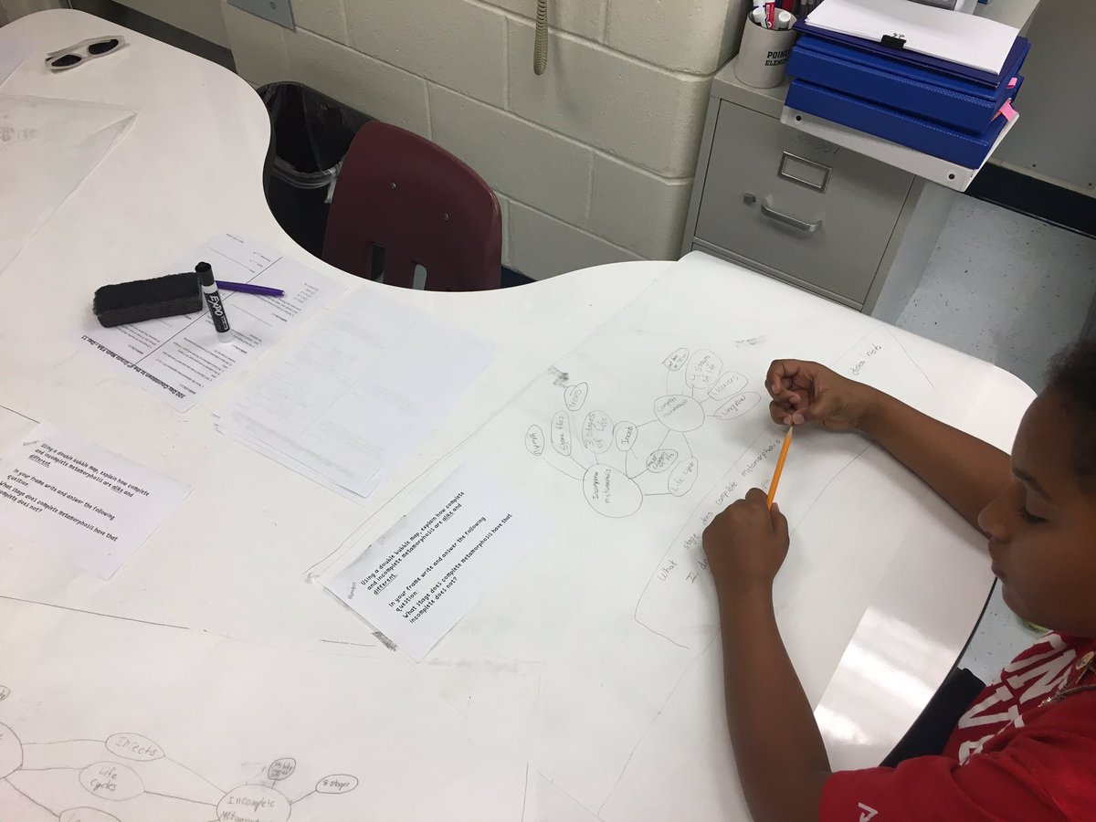 Godley Middle School (GodleyMSfamily) Twitter