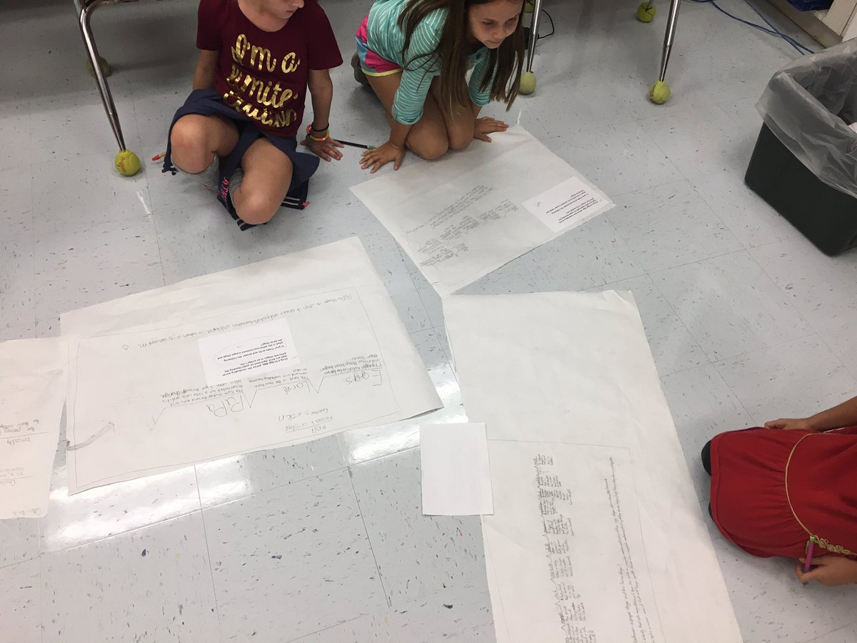 Godley Middle School (GodleyMSfamily) Twitter